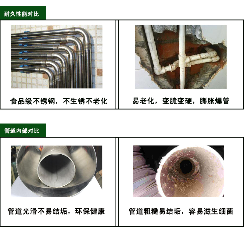 大銘不銹鋼材質對比