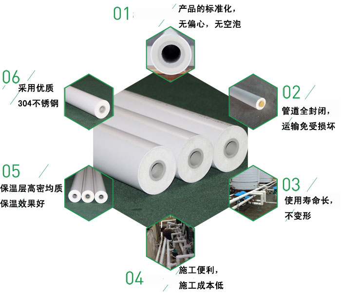 大銘不銹鋼P(yáng)E聚氨酯發(fā)泡保溫管