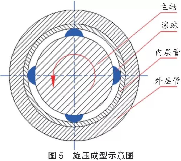 大銘不銹鋼